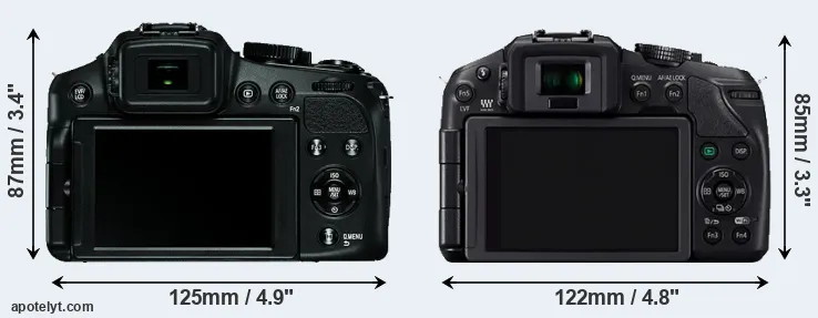Comparison V-LUX 4 or G6 rear