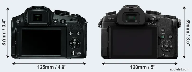 Comparison V-LUX 4 or G80 rear