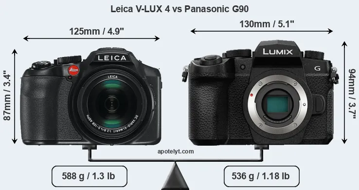 Size Leica V-LUX 4 vs Panasonic G90