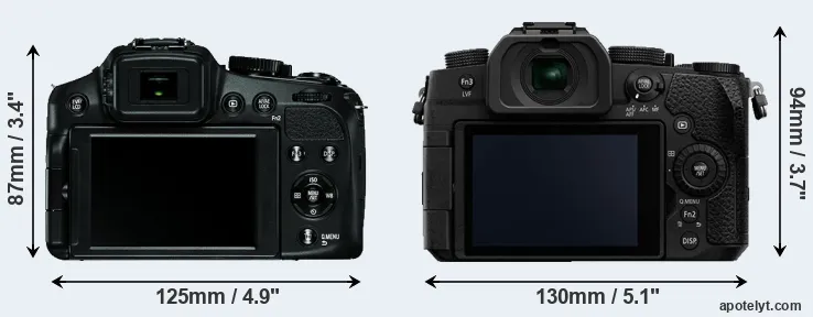Comparison V-LUX 4 or G90 rear