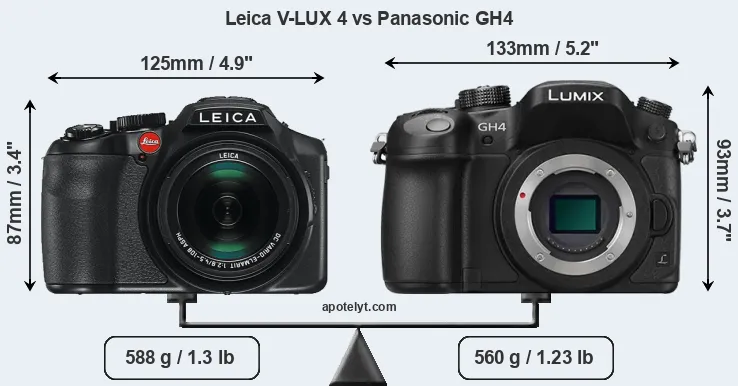 Size Leica V-LUX 4 vs Panasonic GH4