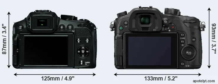 Comparison V-LUX 4 or GH4 rear