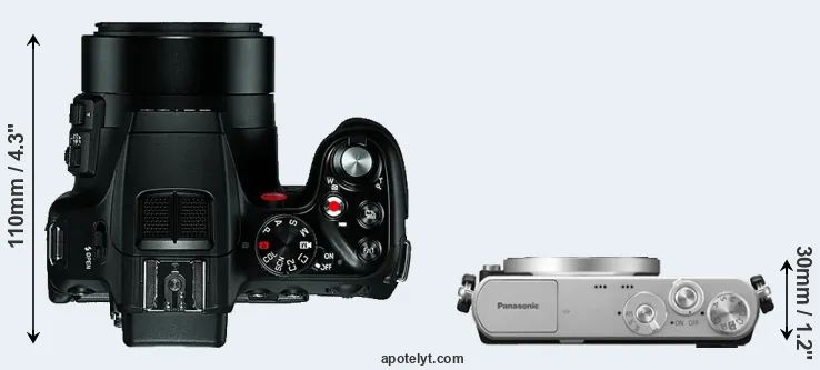 Compare V-LUX 4 versus GM1 top