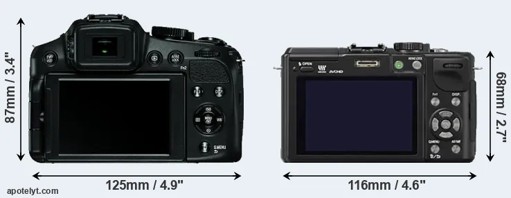 Comparison V-LUX 4 or GX1 rear