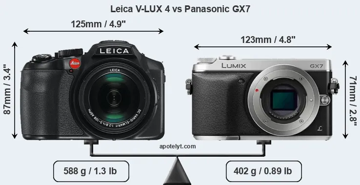 Size Leica V-LUX 4 vs Panasonic GX7