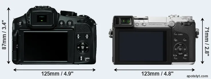 Comparison V-LUX 4 or GX7 rear