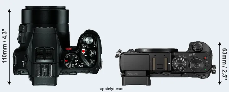 Compare V-LUX 4 versus GX8 top
