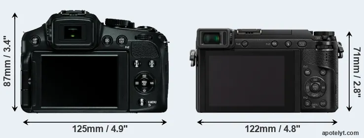 Comparison V-LUX 4 or GX85 rear