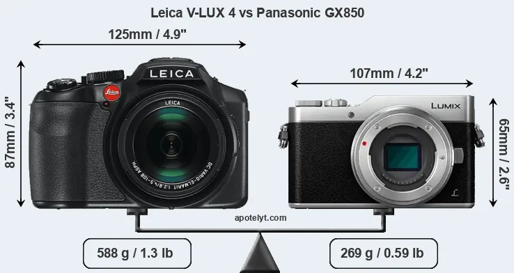 Size Leica V-LUX 4 vs Panasonic GX850
