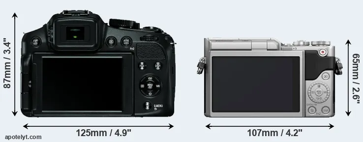 Comparison V-LUX 4 or GX850 rear