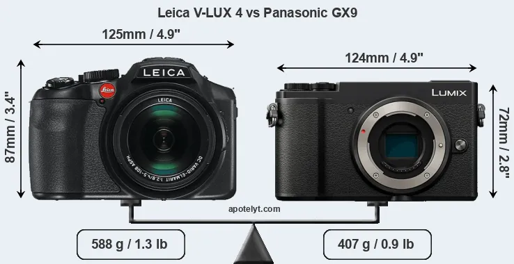 Size Leica V-LUX 4 vs Panasonic GX9