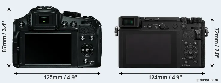 Comparison V-LUX 4 or GX9 rear