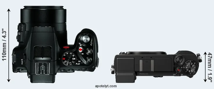 Compare V-LUX 4 versus GX9 top