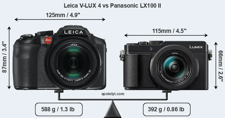 Size Leica V-LUX 4 vs Panasonic LX100 II