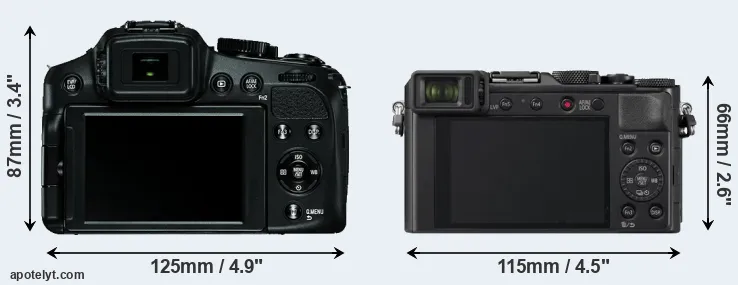 Comparison V-LUX 4 or LX100 II rear
