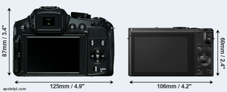 Comparison V-LUX 4 or LX15 rear