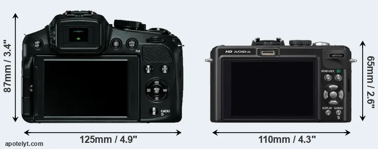 Comparison V-LUX 4 or LX5 rear