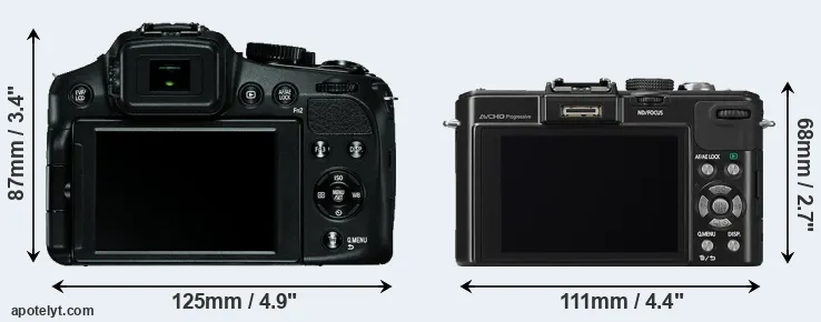 Comparison V-LUX 4 or LX7 rear