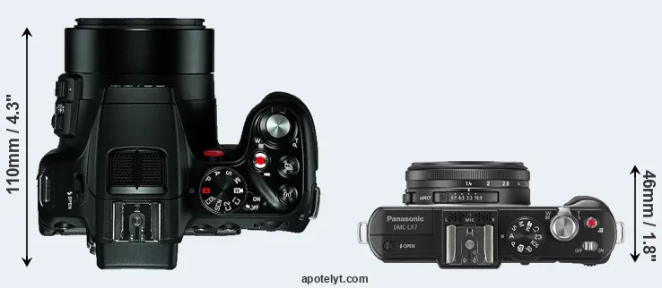 Compare V-LUX 4 versus LX7 top