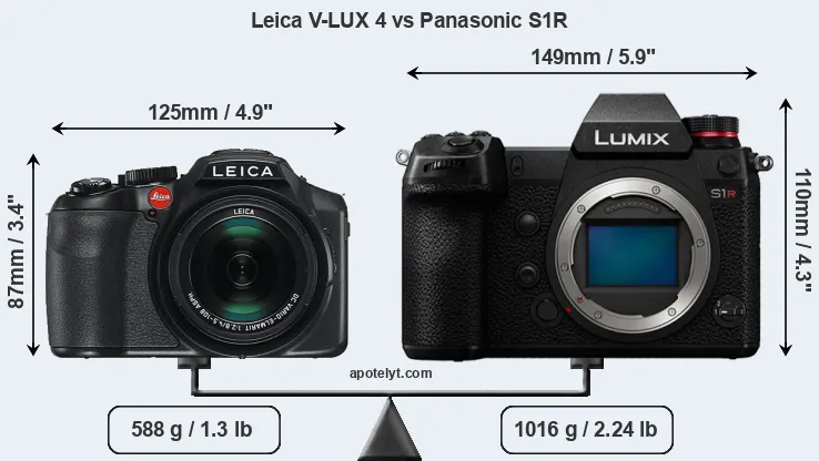 Size Leica V-LUX 4 vs Panasonic S1R