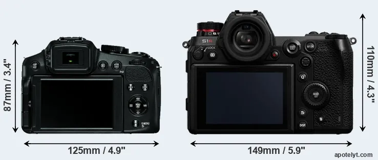 Comparison V-LUX 4 or S1R rear