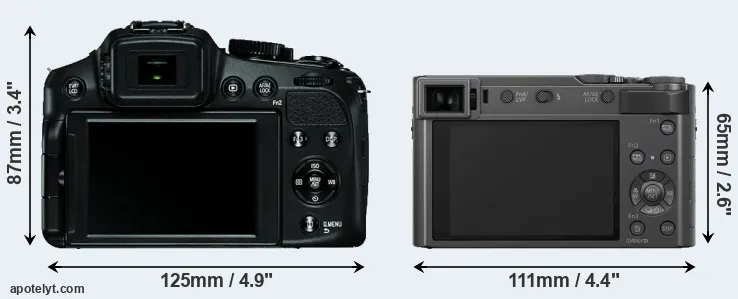 Comparison V-LUX 4 or TZ200 rear