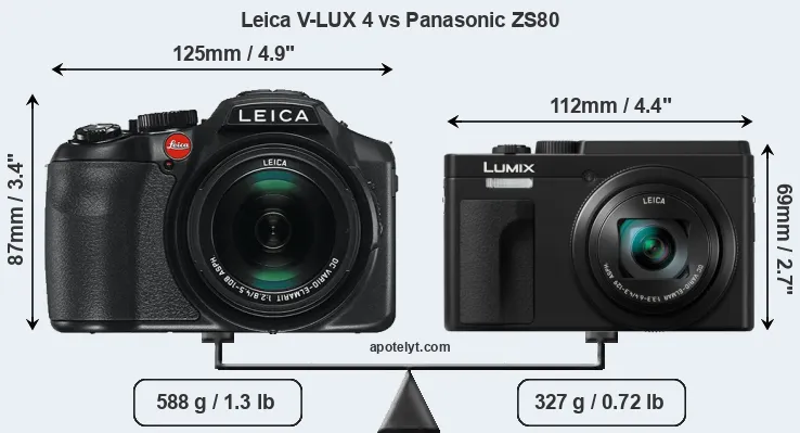 Size Leica V-LUX 4 vs Panasonic ZS80