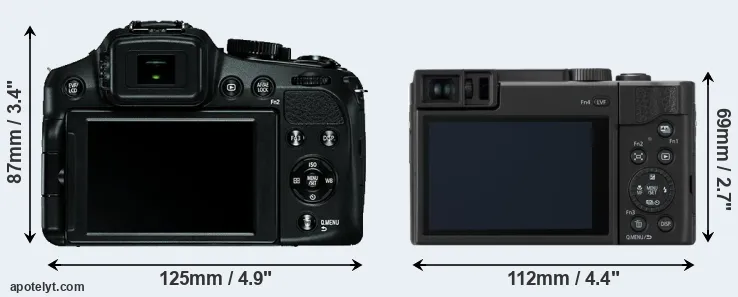 Comparison V-LUX 4 or ZS80 rear