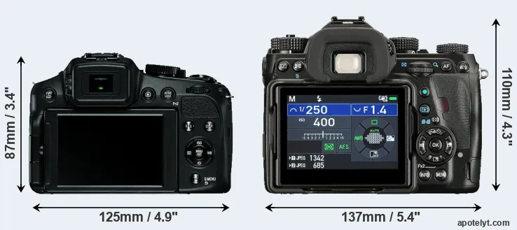 Comparison V-LUX 4 or K-1 II rear