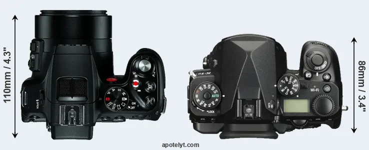 Compare V-LUX 4 versus K-1 II top