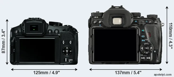 Comparison V-LUX 4 or K-1 rear