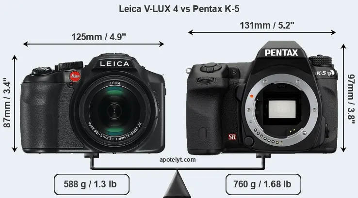Size Leica V-LUX 4 vs Pentax K-5