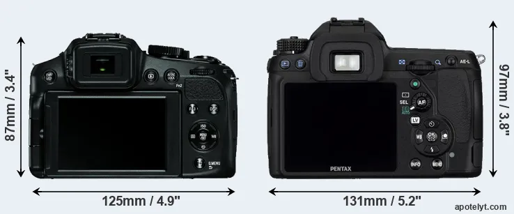 Comparison V-LUX 4 or K-5 rear