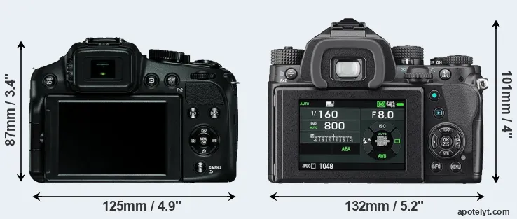 Comparison V-LUX 4 or KP rear