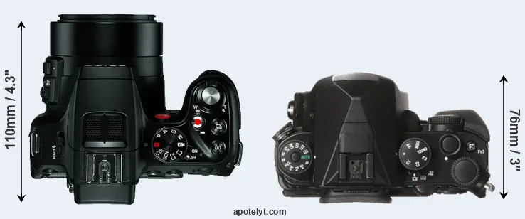 Compare V-LUX 4 versus KP top