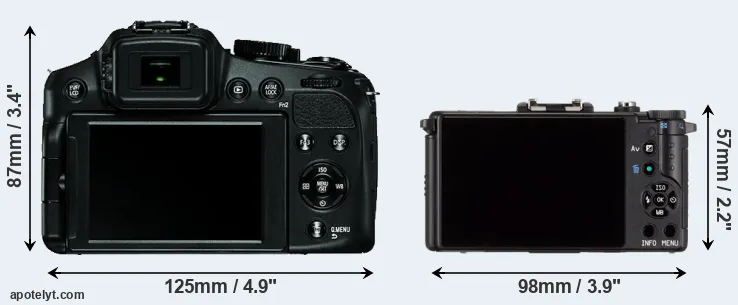 Comparison V-LUX 4 or Pentax Q rear