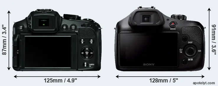 Comparison V-LUX 4 or A3000 rear
