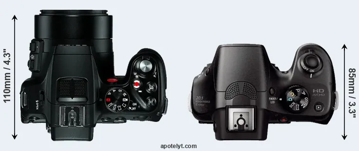 Compare V-LUX 4 versus A3000 top