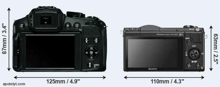 Comparison V-LUX 4 or A5100 rear