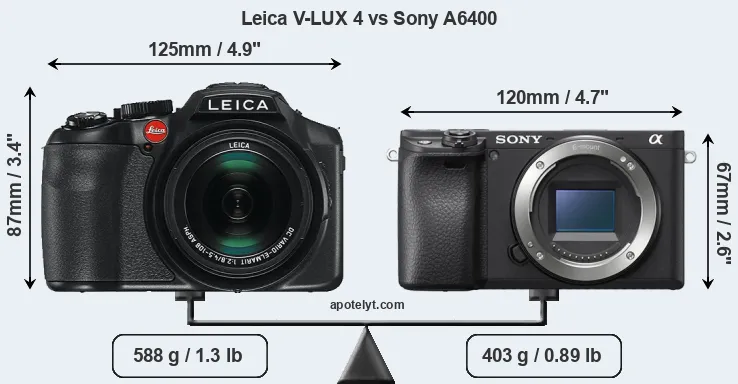 Size Leica V-LUX 4 vs Sony A6400