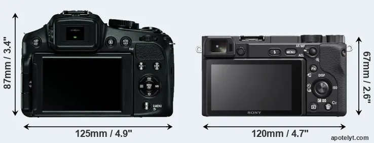 Comparison V-LUX 4 or A6400 rear