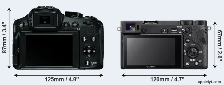 Comparison V-LUX 4 or A6500 rear