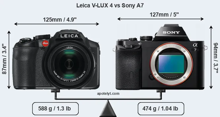 Size Leica V-LUX 4 vs Sony A7