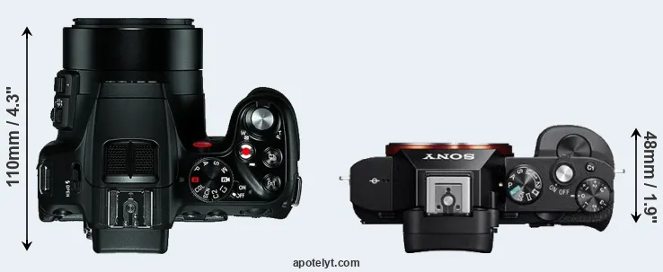 Compare V-LUX 4 versus A7 top