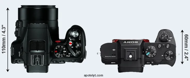 Compare V-LUX 4 versus A7R II top