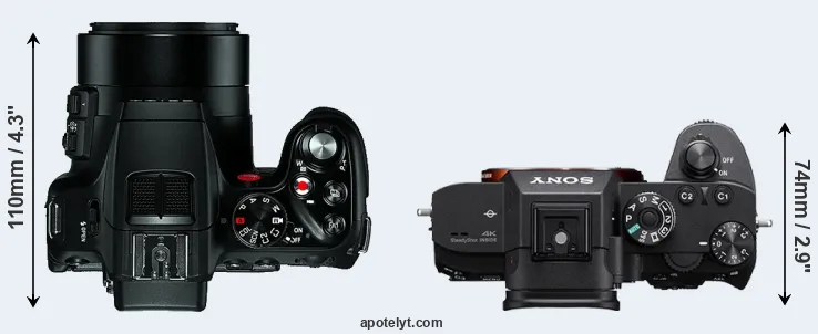 Compare V-LUX 4 versus A7R III top