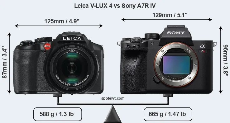 Size Leica V-LUX 4 vs Sony A7R IV