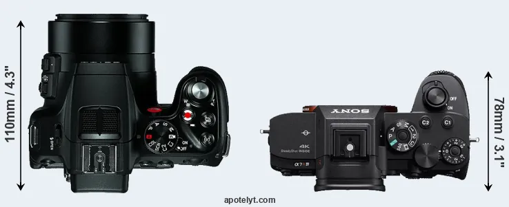 Compare V-LUX 4 versus A7R IV top