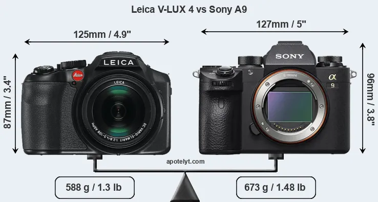 Size Leica V-LUX 4 vs Sony A9