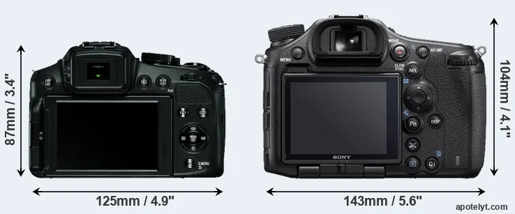Comparison V-LUX 4 or A99 II rear